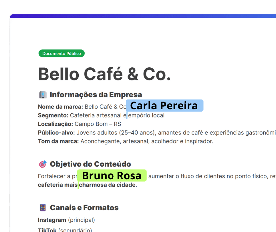 Documentos colaborativos