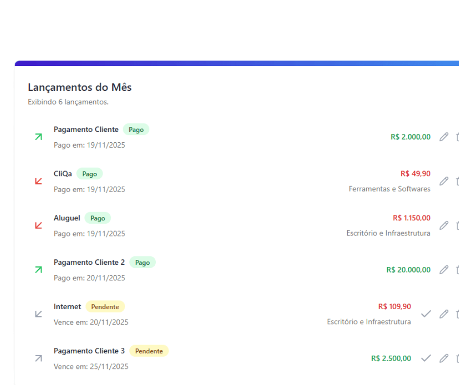 Controle e fluxo de caixa