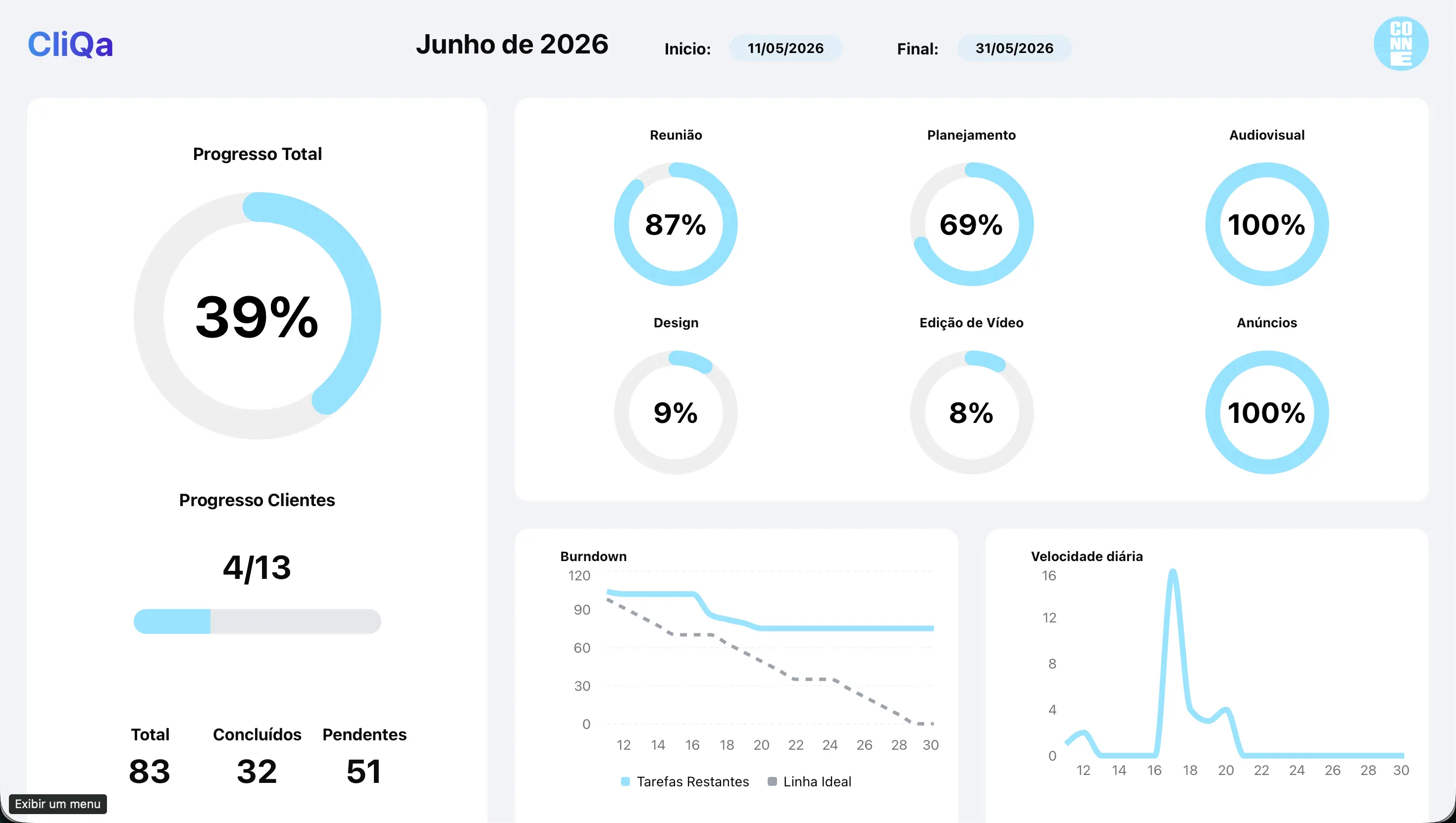 Visualização do Quadro Kanban e Calendário no CliQa